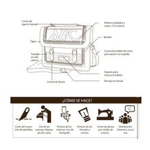 Cargar imagen en el visor de la galería, Ref. 02 MALETA ABC ESPECIAL